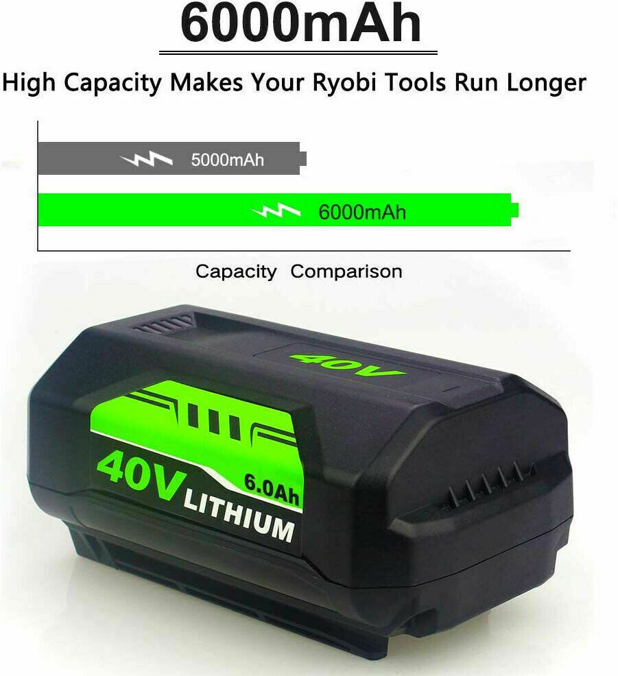 2X Battery & Charger For Ryobi 40V With LED Lithium-Ion 40-Volt OP406VNM OP40602