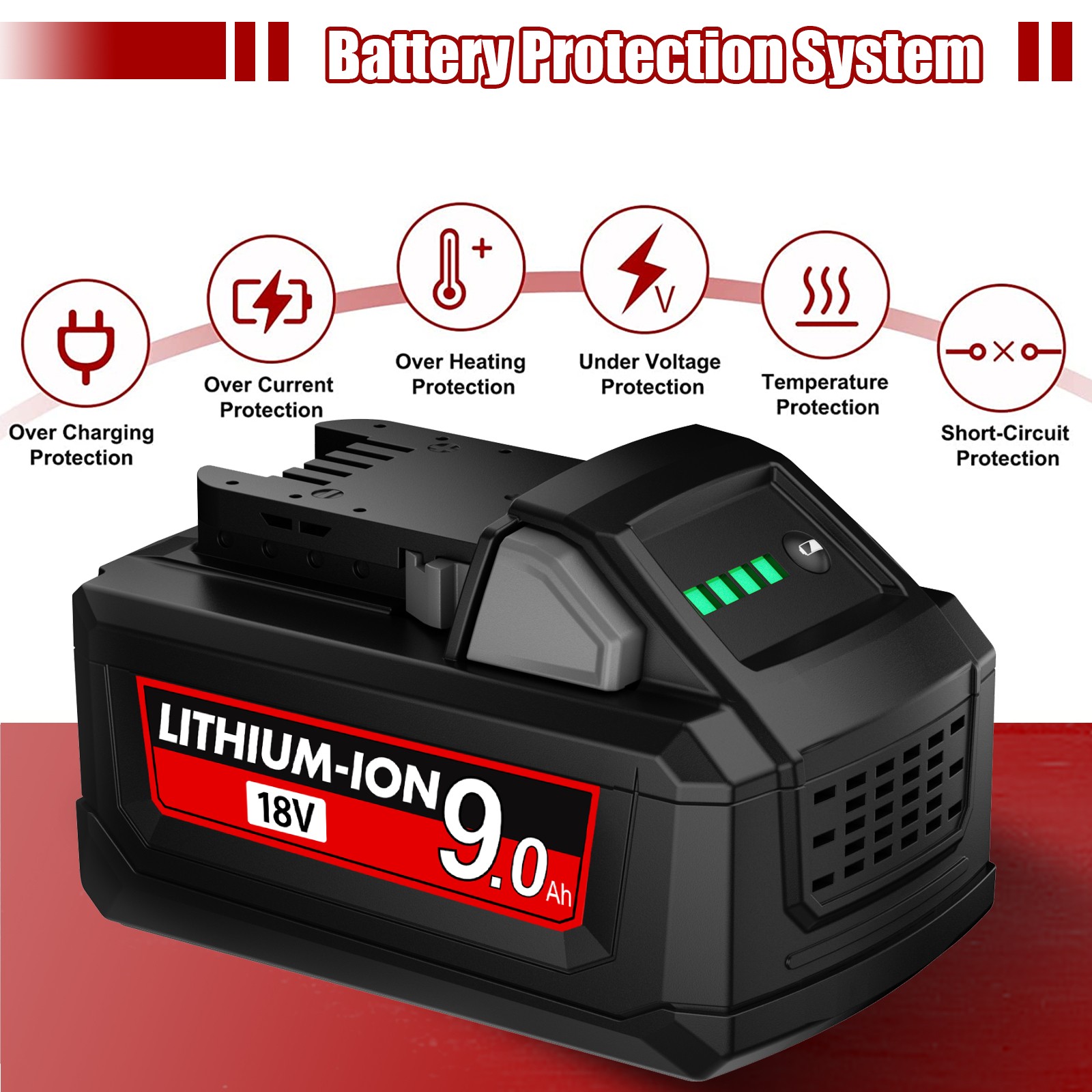 18V For Milwaukee for M18 12.0Ah Extended Lithium 48-11-1880 Battery &Charger US