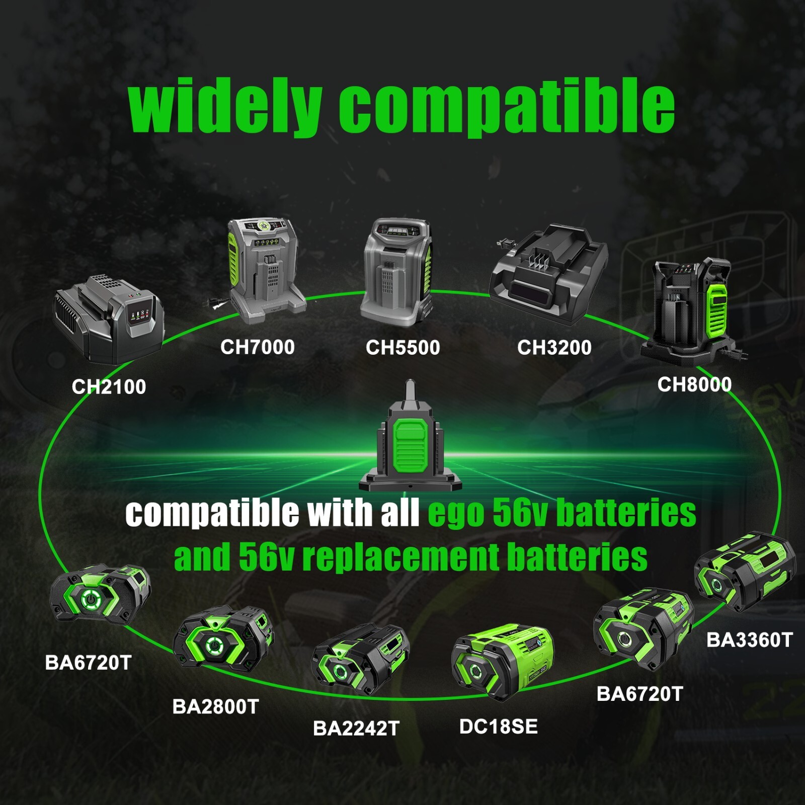 CH2800D Dual Port Fast Charger for EGO Power+ 56V Lithium Battery BA2800T BA4200