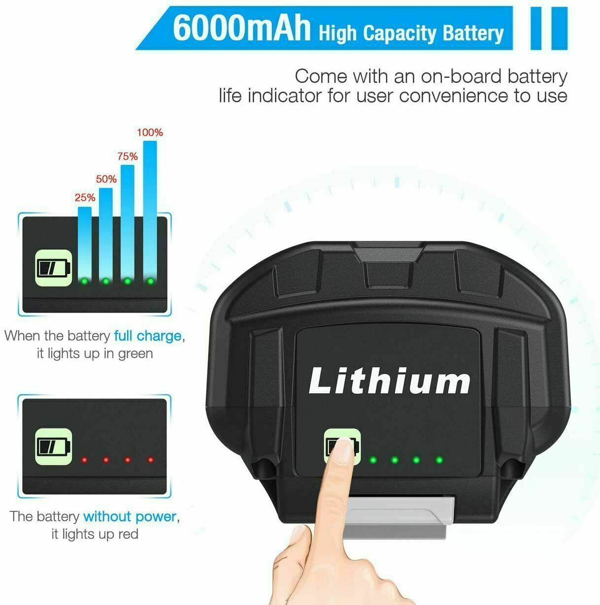 1-4PACK For Ryobi 40 Volt Battery High Capacity Lithium lot OP4050 OP40602 8.0Ah