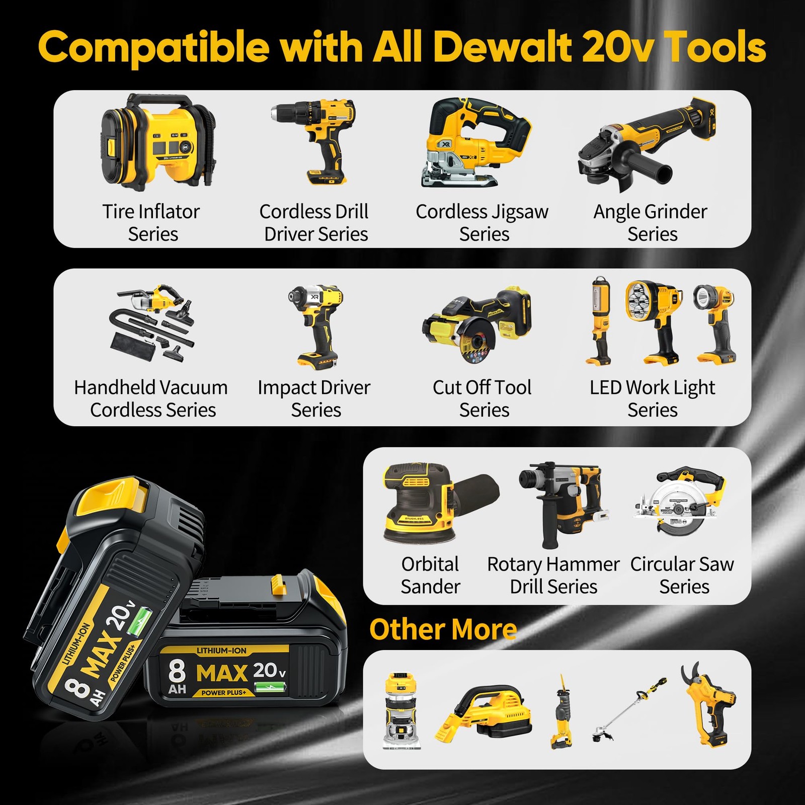 Fuboreook 2Pack 8Ah Battery Replacement For Dewalt 20V Max Battery Compatible