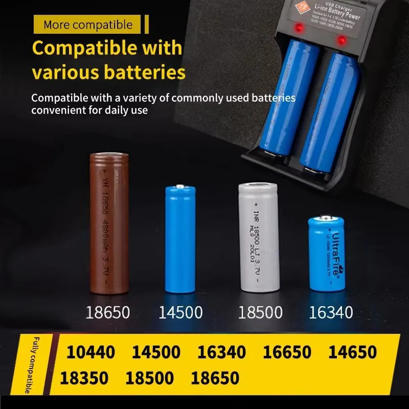 18650 Battery Charger 1/2/4 Slots Dual 18650 Charging 3.7V Rechargeable Lithium