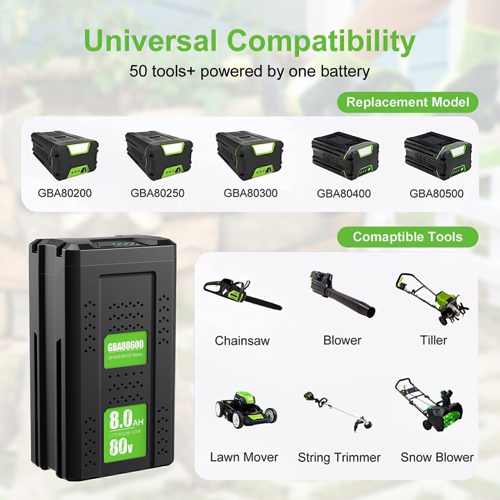 GBA80400 80V NEW Battery For Greenworks PRO Lithium Battery GBA80200 GBA80600