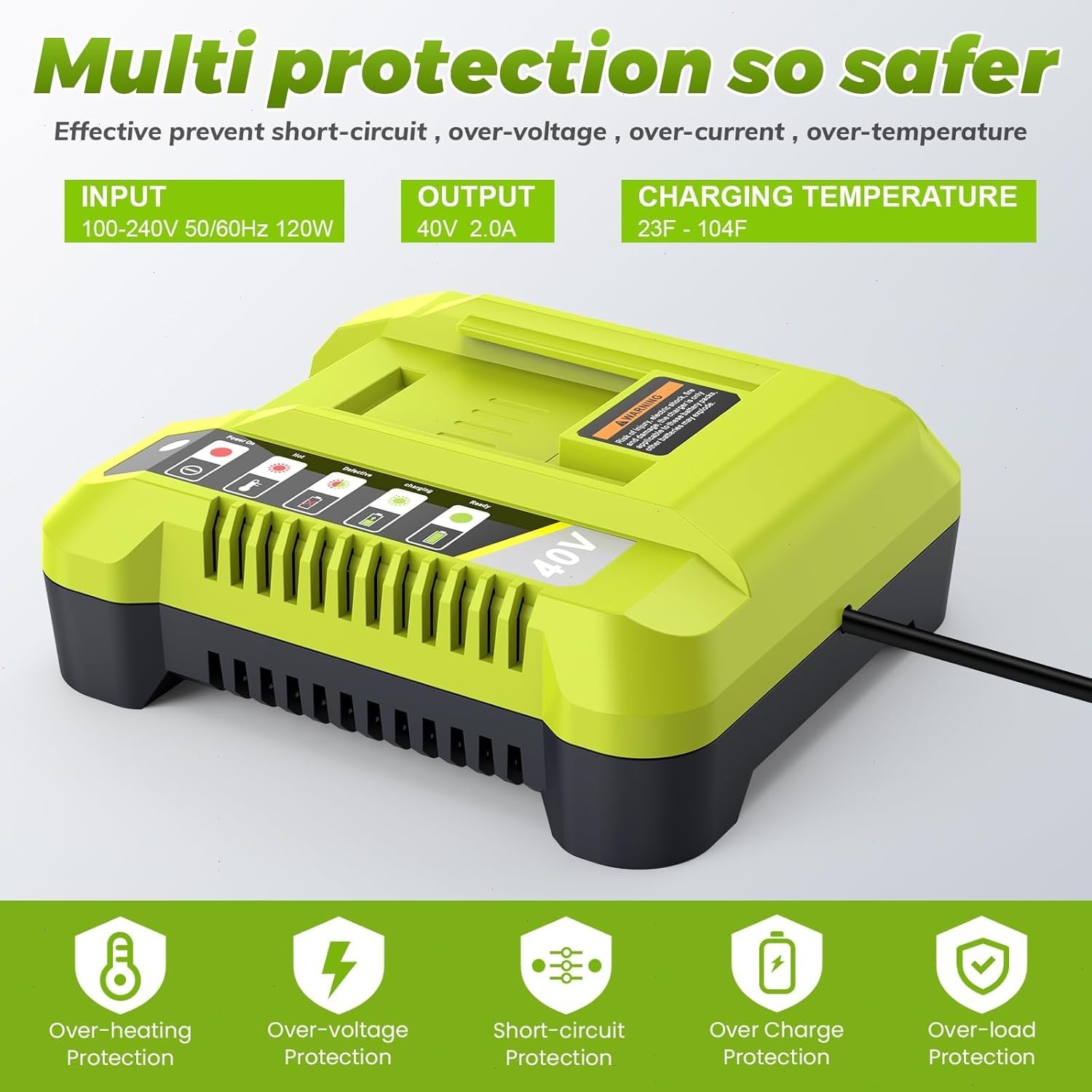 Rapid Charger For Ryobi 40V OP408VNM Lithium Battery OP406VNM OP40602 OP401 LED