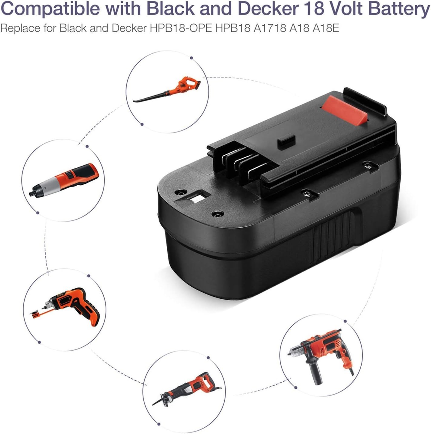 4000mAh Replacement Battery + Charger for Black+Decker 18V