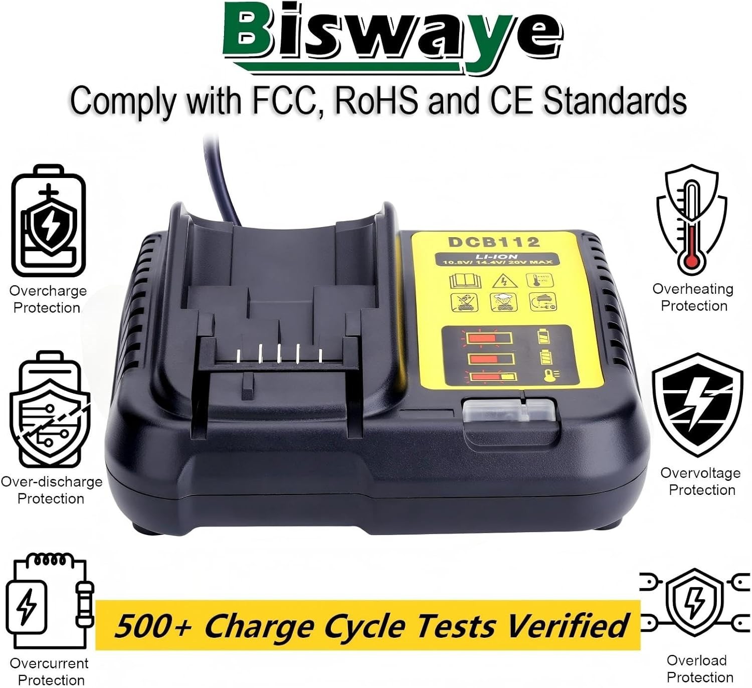 Advanced 20V Max Charger with Smart Diagnostics: Fits All Li-Ion Battery Packs