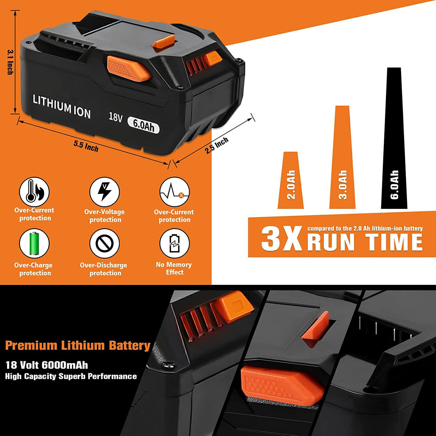 1~2 x for Ridgid R840085 8.0Ah Lithium Battery Rigid 18Volt R840087 Power Tools