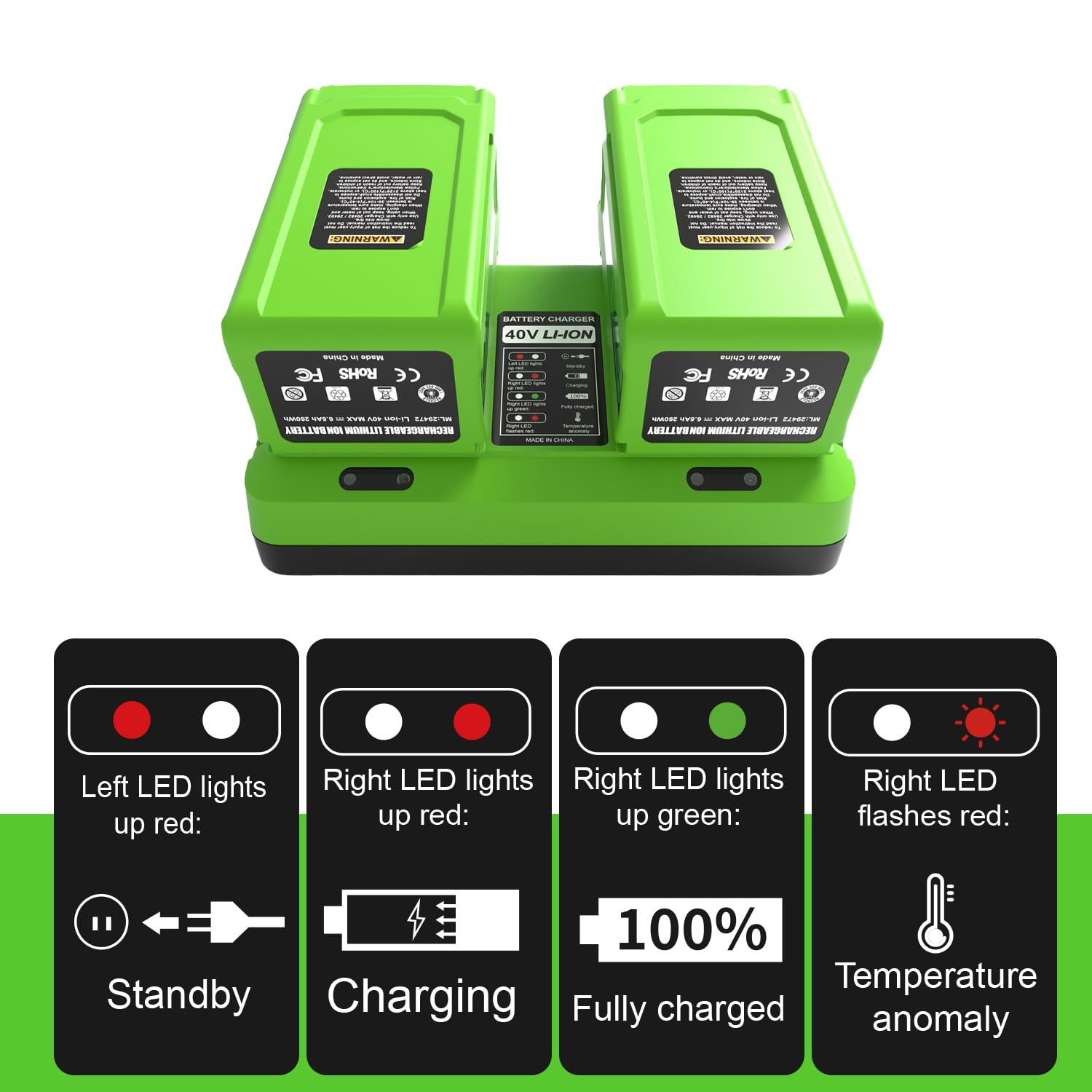 40V Dual Battery Charger Replacement for G-MAX Power Tools, Compatible with 2948