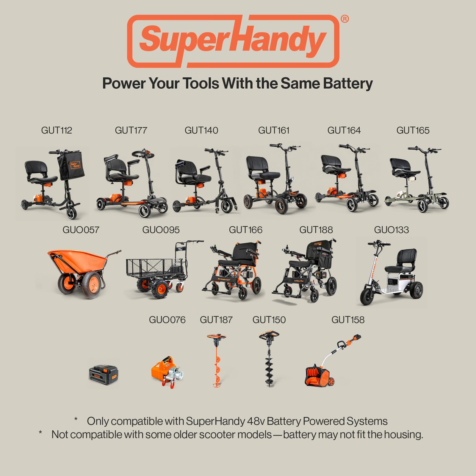 SuperHandy 48V 2Ah Battery – 88.8Wh Lithium-Ion 5 x 3.75 x 2 inches, Black