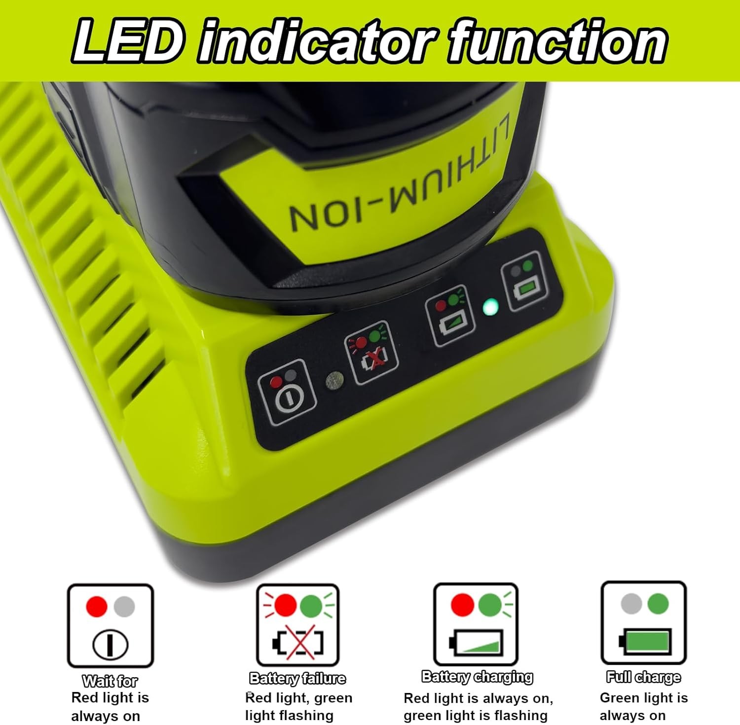 18V P117 P107 P108 Rapid Battery Charger For Ryobi One+ P192 P191 P190 P145 P102