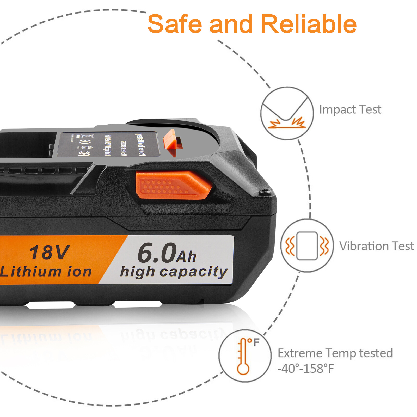 2X for Ridgid R840087 8.0Ah Lithium Battery R86092 AEG 18V Cordless with Charger