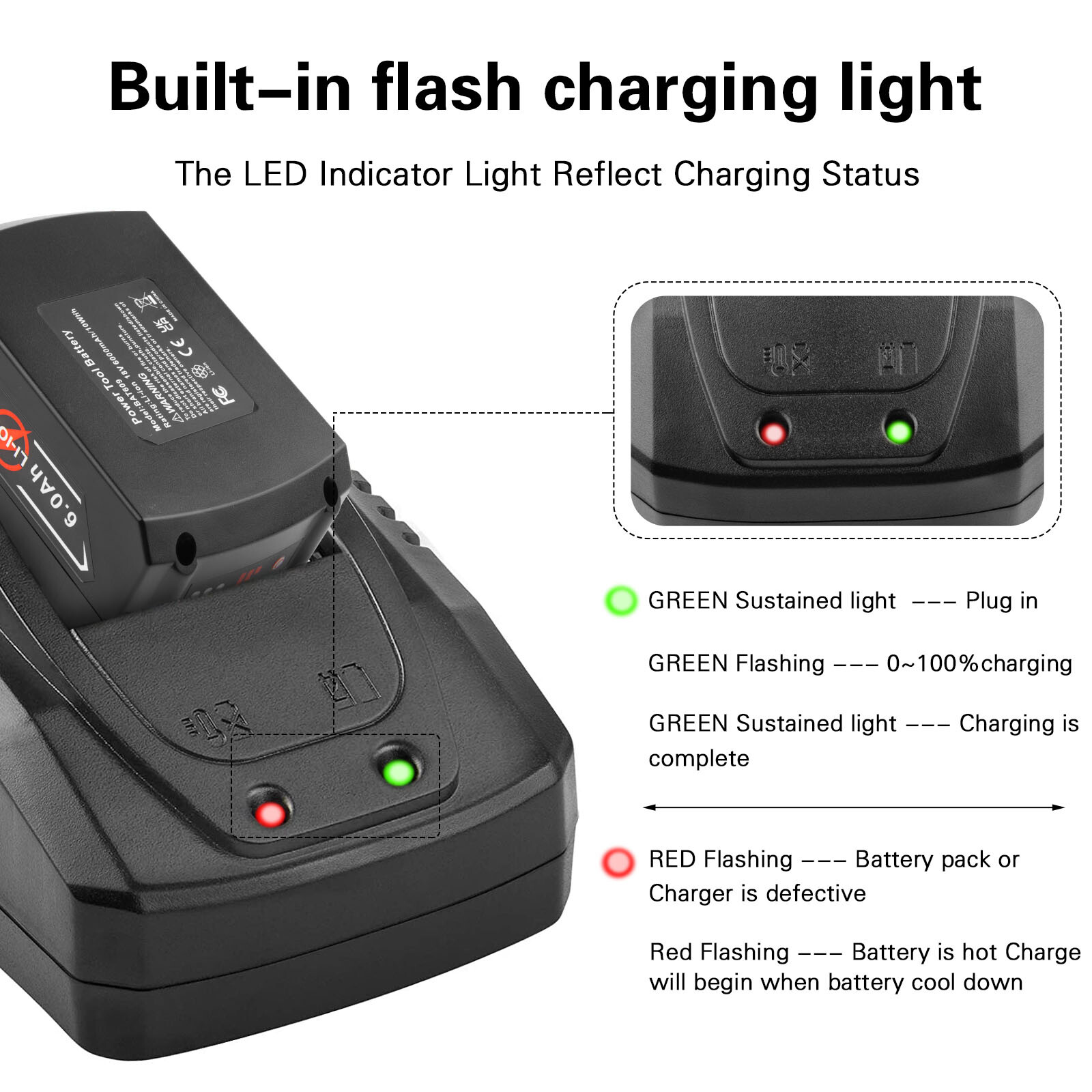 BC660 Charger For Bosch 14.4V to 18V Li-ion Battery BAT609 BAT618 BAT619 NEW