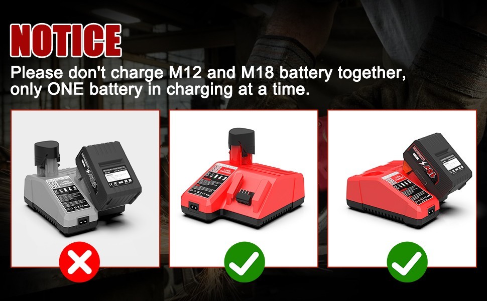 For Milwaukee For M18 For M12 Multi-Voltage Rapid Battery Charger 48-59-1812