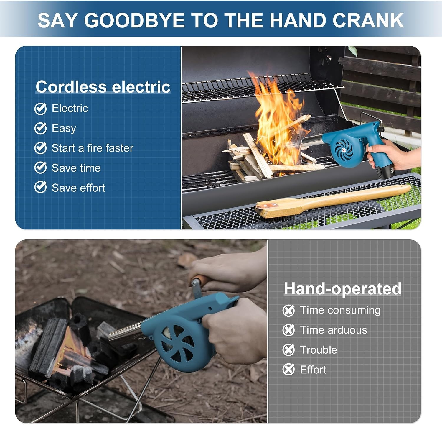 Portable Electric Bellows & Battery Charger