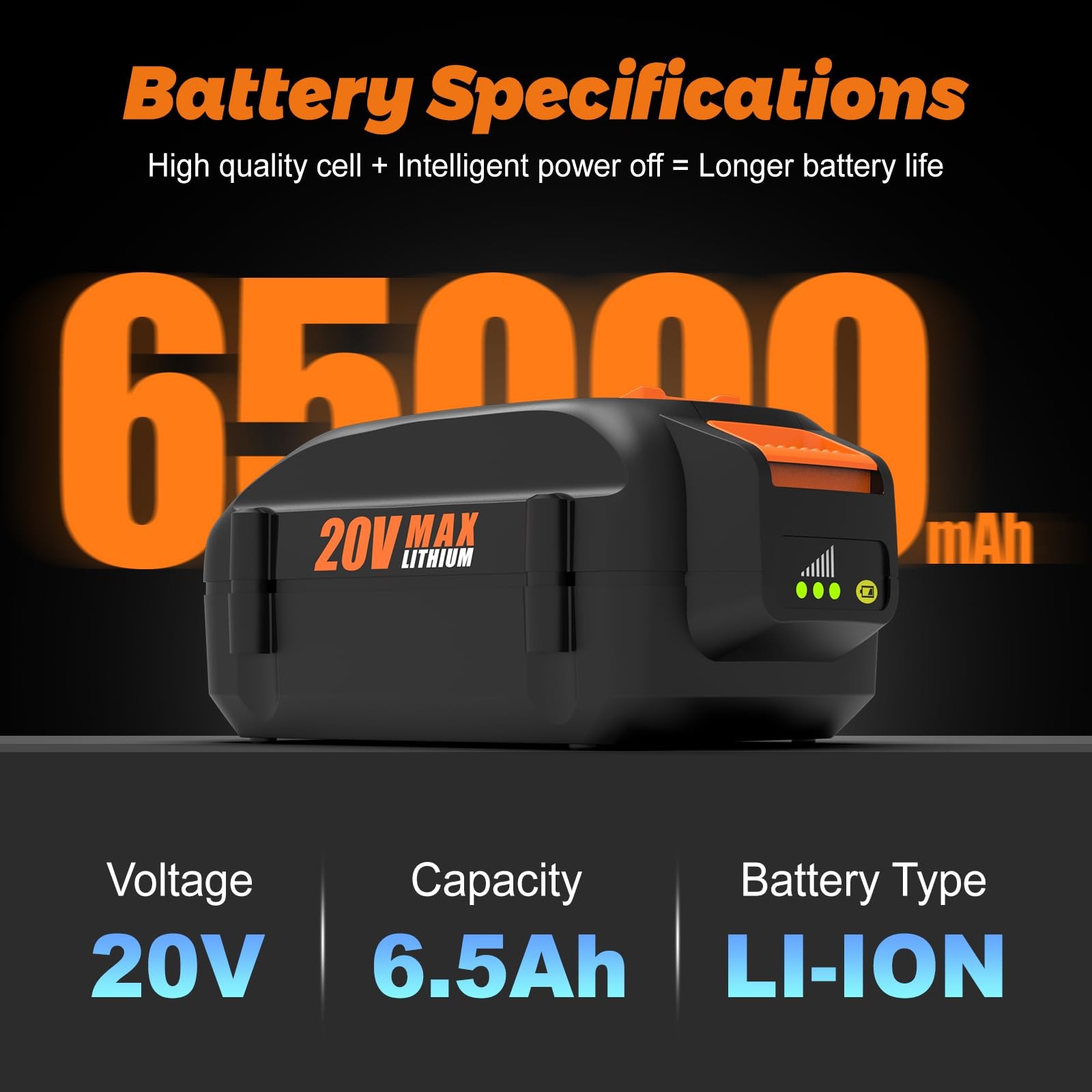 Becdxpal 2 Pack 6500Mah Replacement For Worx 20V Battery And Charger Kit For