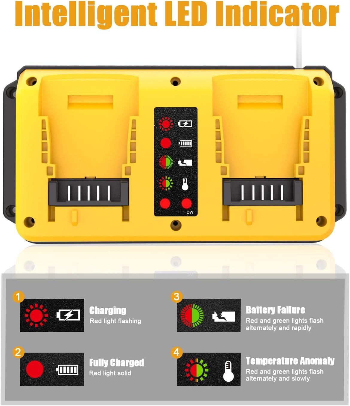 Dual Charging Station 20V Max Battery Fast Charger for Dewalt 20v Battery DCB206
