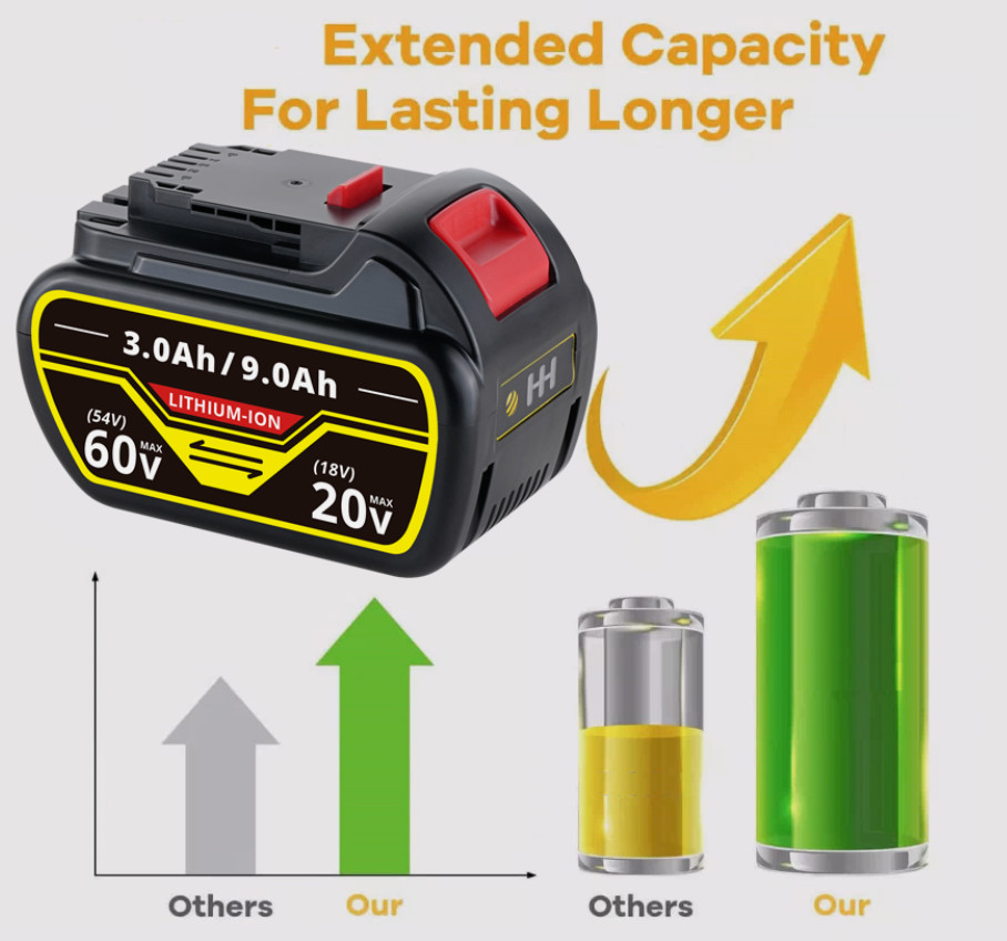 9.0Ah For DEWALT 20V/60V MAX FLEXVOLT Lithium-ion Battery DCB609-2 DCB612 DCB606