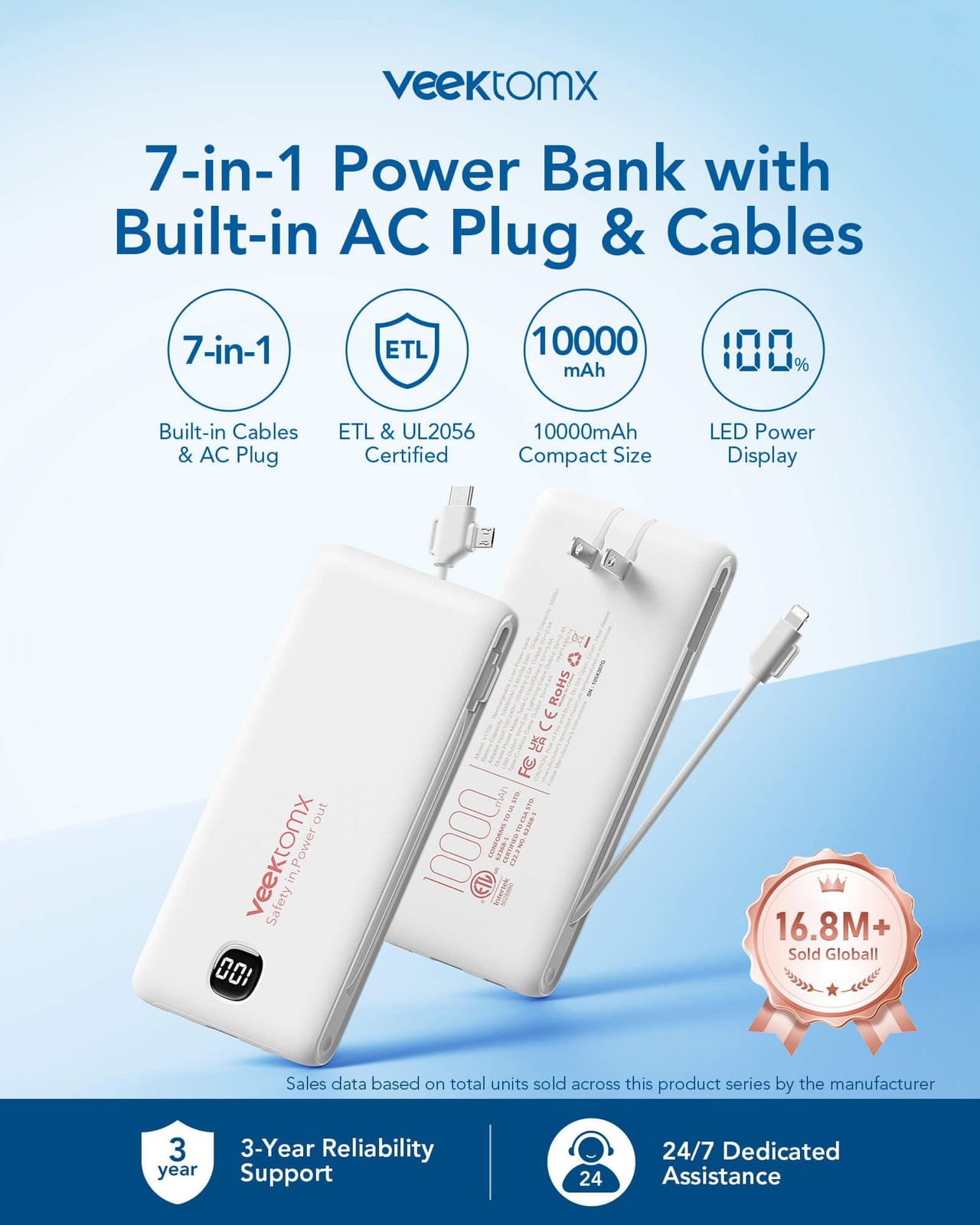 Veektomx Portable Charger Built In Cables 10000Mah Power Bank For Iphone Ac