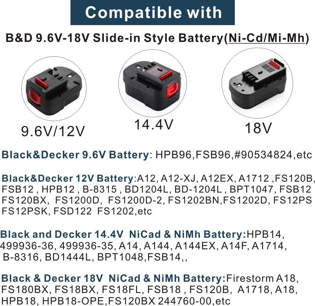 Anoitd Bdfc240 Bdccn24 Multi-Volt Battery Charger For Fsmvc 18V 14.4V 12V 9.6V