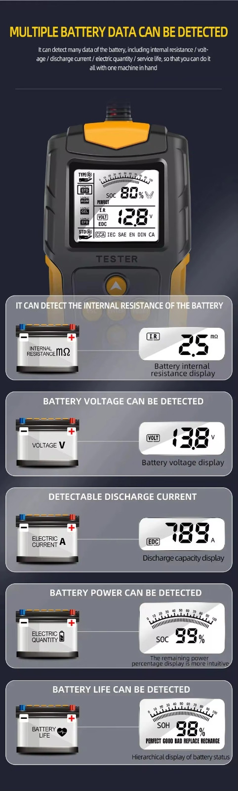 ⚡ Vehicle Battery Tester 12V 24V – LCD Analyzer for Cranking & Charging