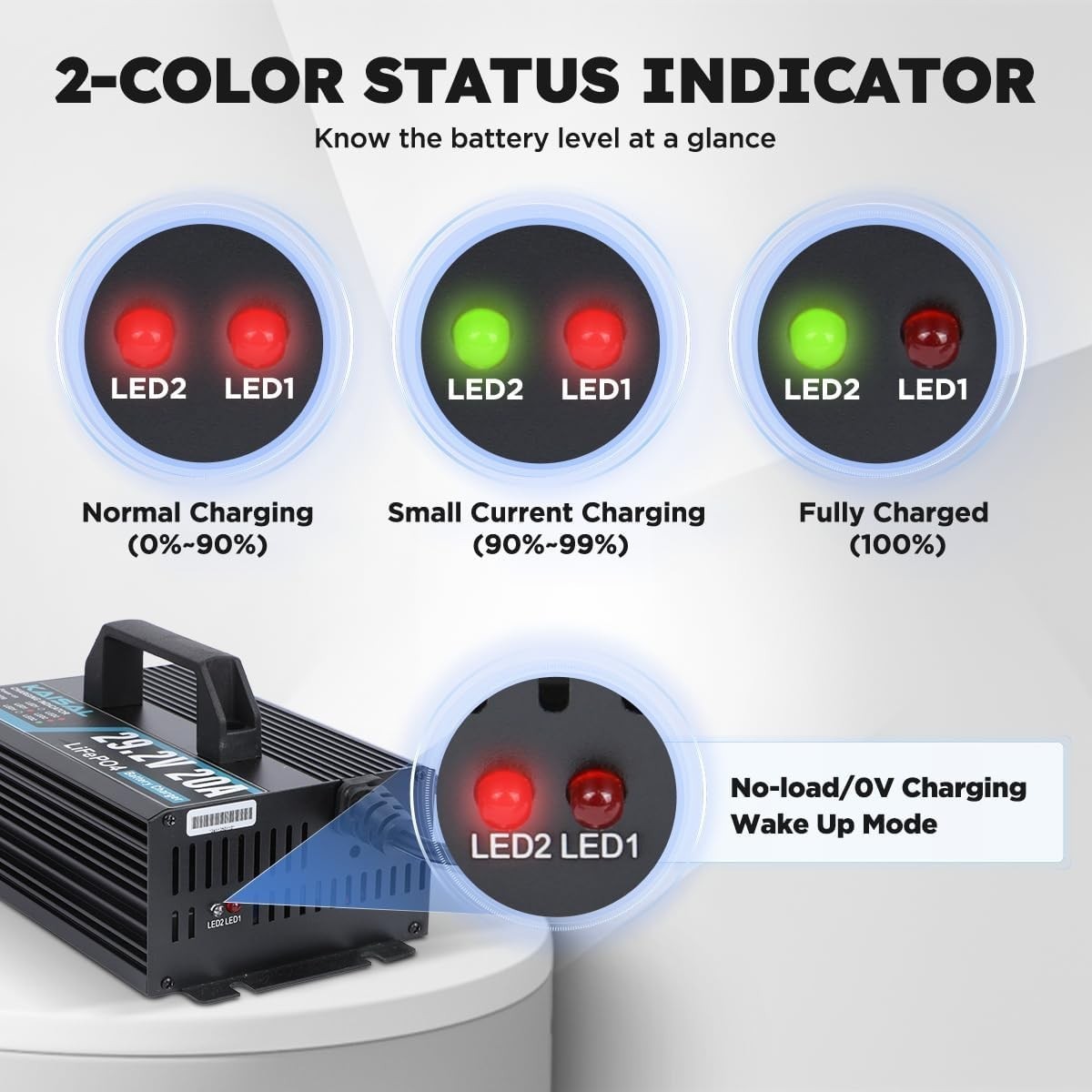 Smart 24V 20A LiFePO4 Battery Charger with LED Indicators for Off-Grid Solutions