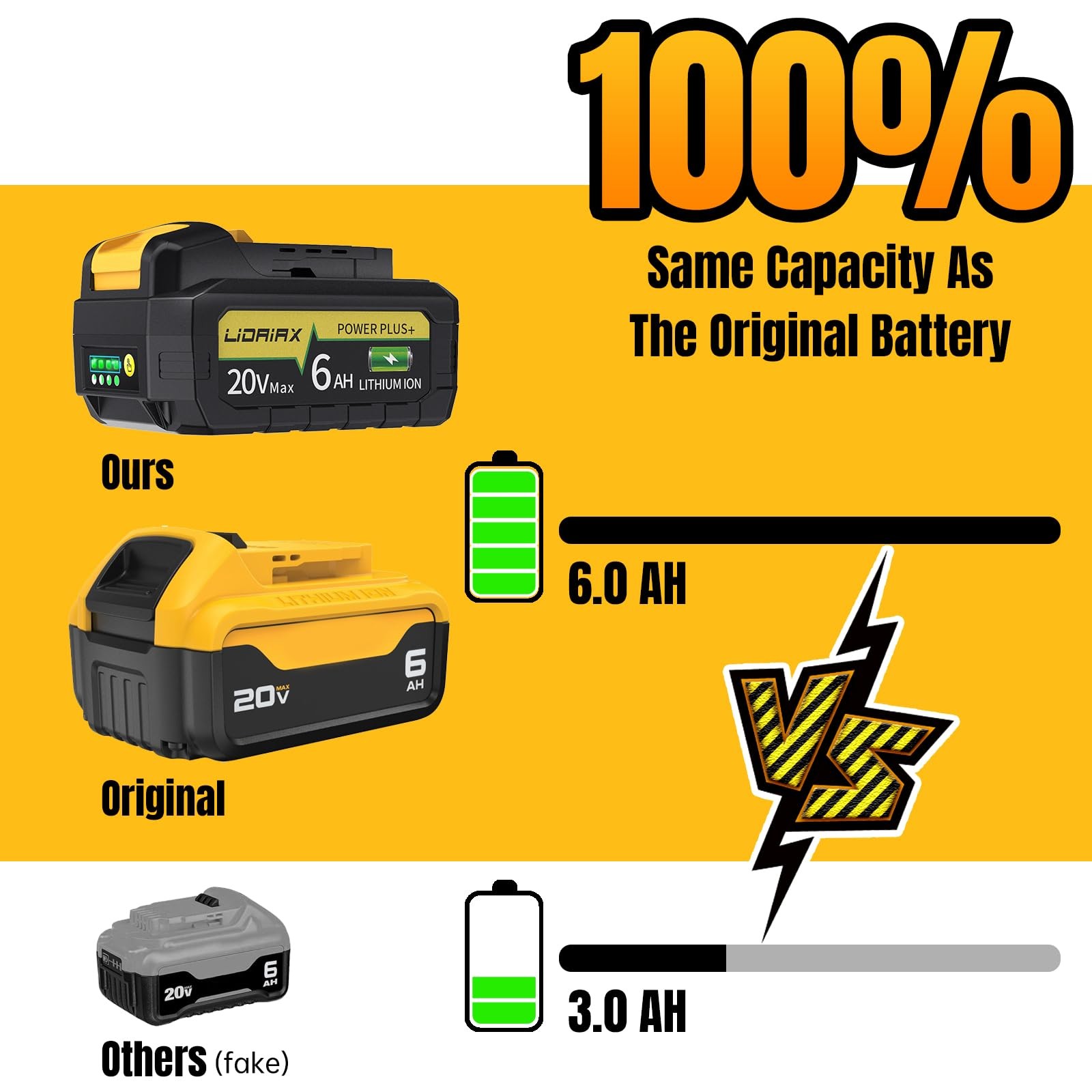 Lidaiax True Capacity Replacement Battery Compatible Dewalt 20V Max Tool