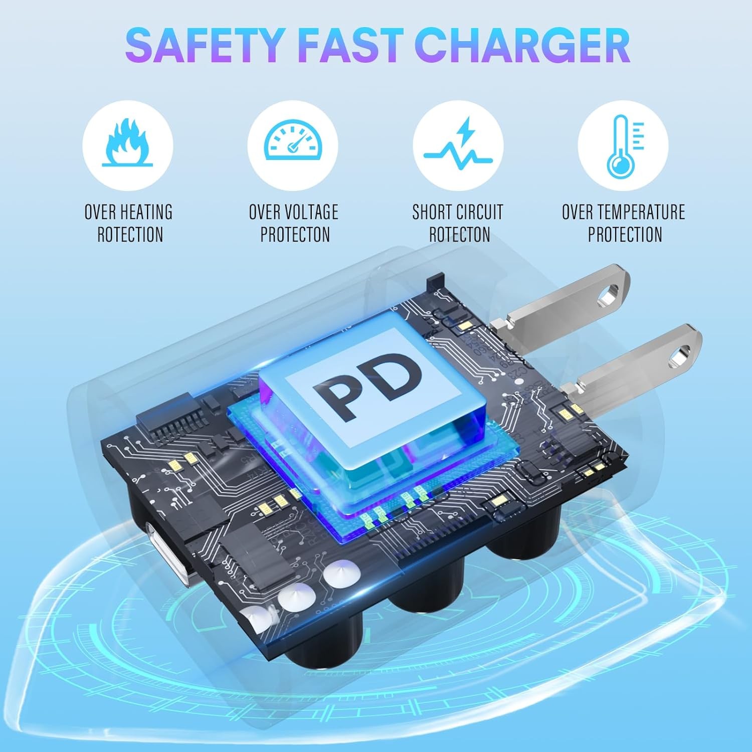 25W USB C Charger, Fast Charging Block, Type-C Power Adapter. The Mobile Phone C