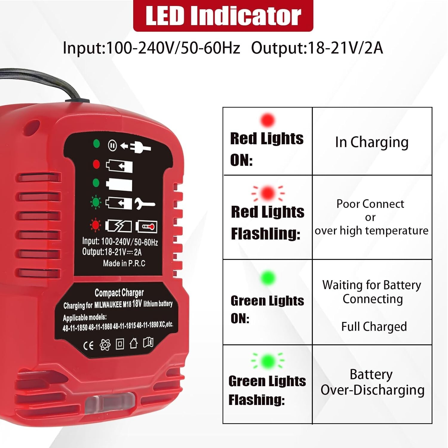 Battery Charger for Milwaukee M18 18V Li-ion 48-11-1862 48-11-1880 Battery US