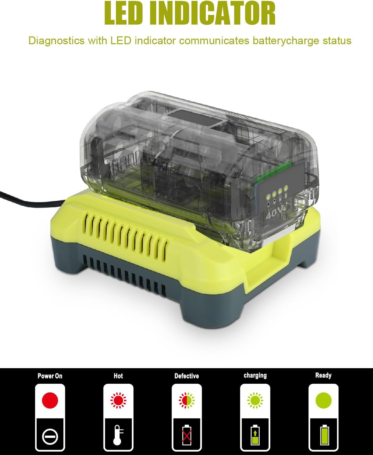 KUNLUN OP401 40-Volt Battery Lithium-Ion Charger for Ryobi 40V OP4050A OP4026 OP