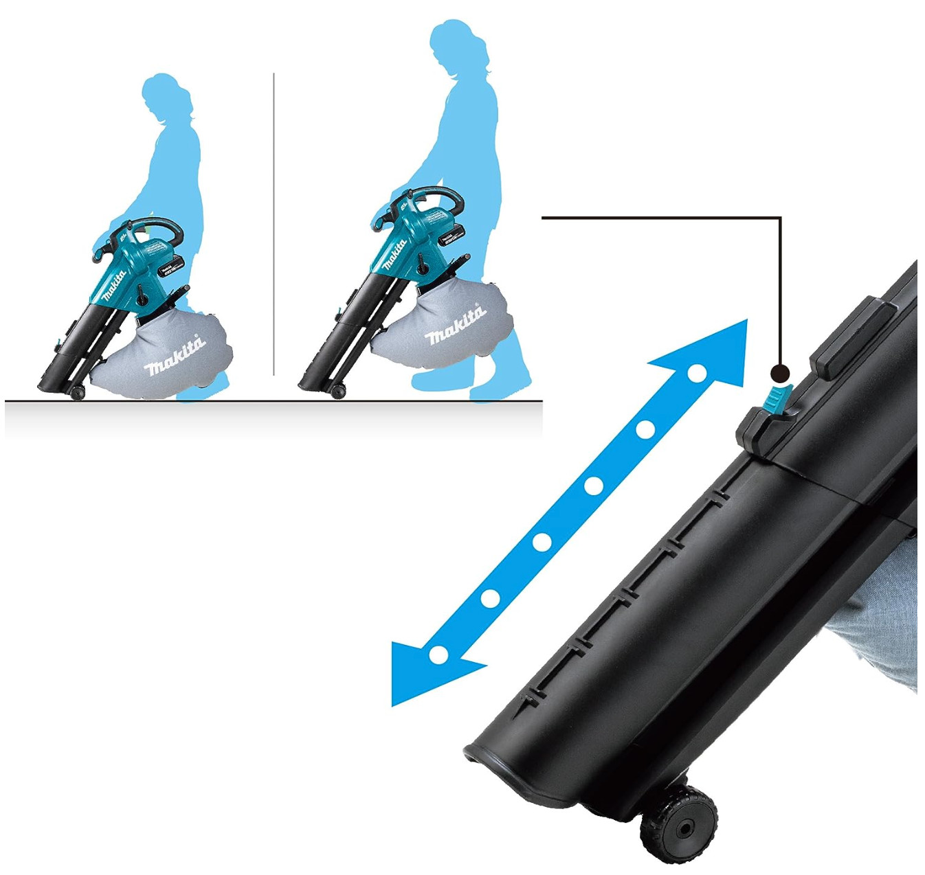Makita Rechargeable Blower Dust Collector 18V MUB187DZ(Body Only)