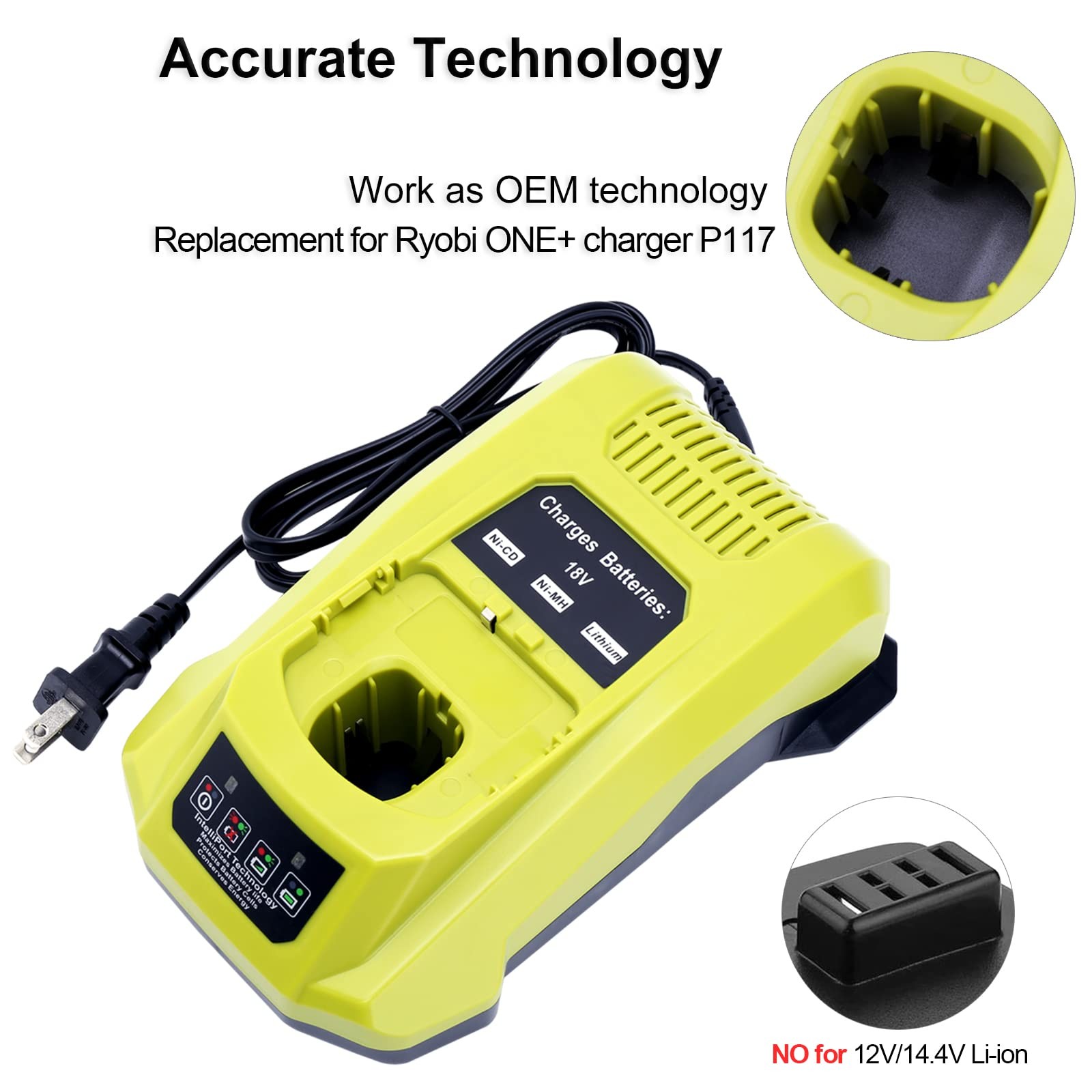P117 18V Battery Fast Charger Compatible with Ryobi