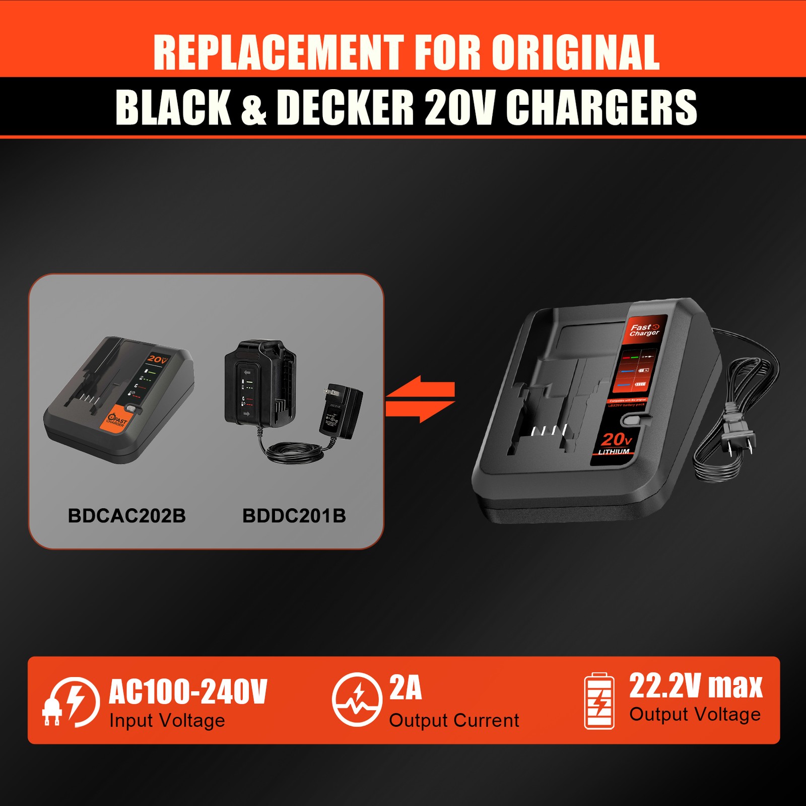 20V Lithium Battery LBXR2020 Replacement for Black & Decker 20V Battery Charger