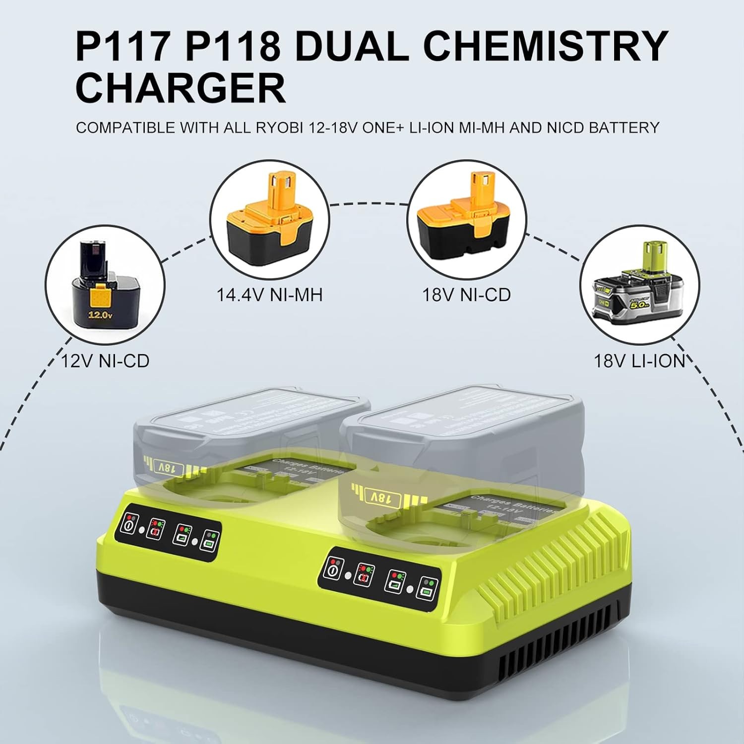 18V Dual Port Charger for Ryobi P117 P108 PBP005 Lithium-Ion NiCad NiMh Battery