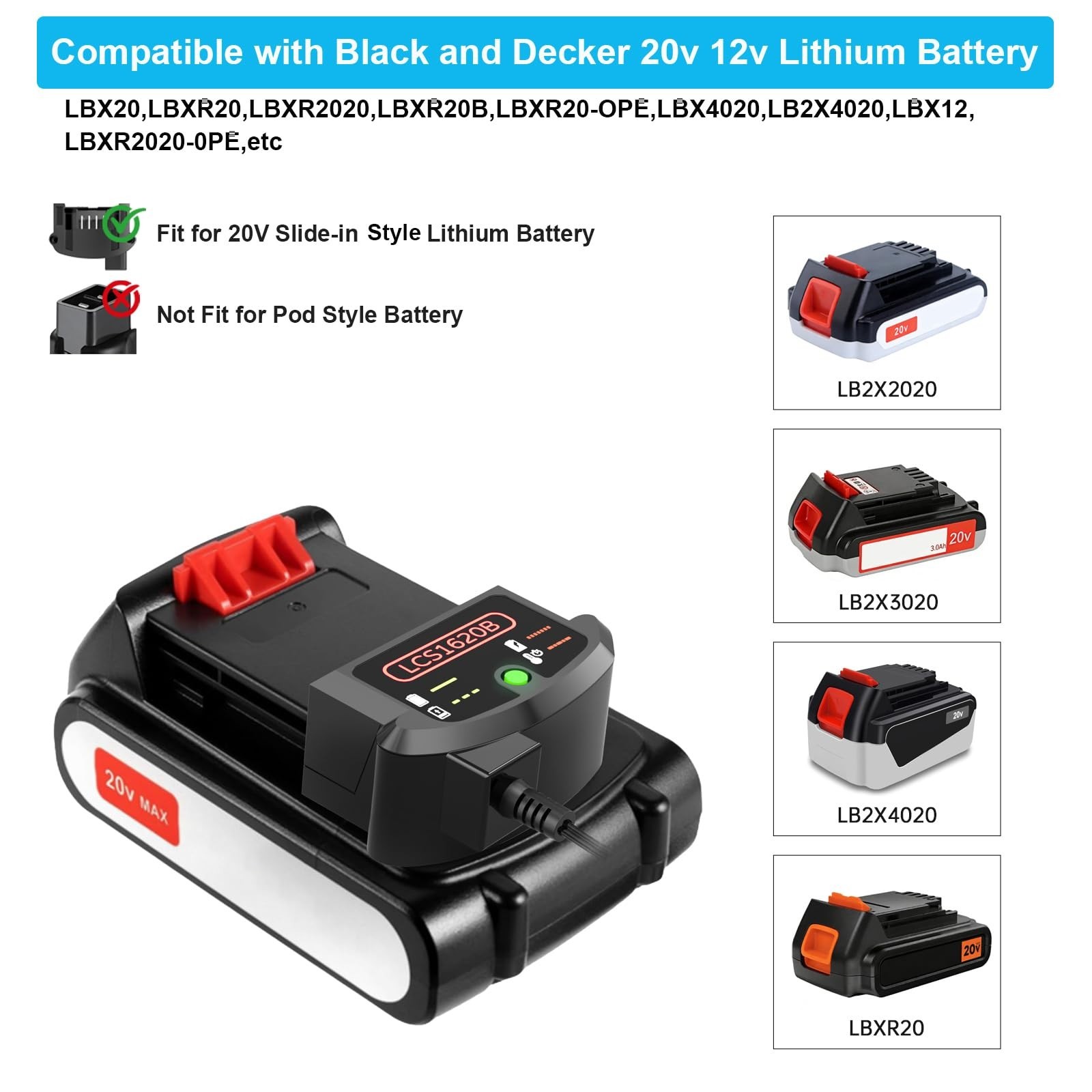 20V 12V Max Lithium Battery Charger, Compatible with LBXR20 LBX4020 LBX20, LCS16