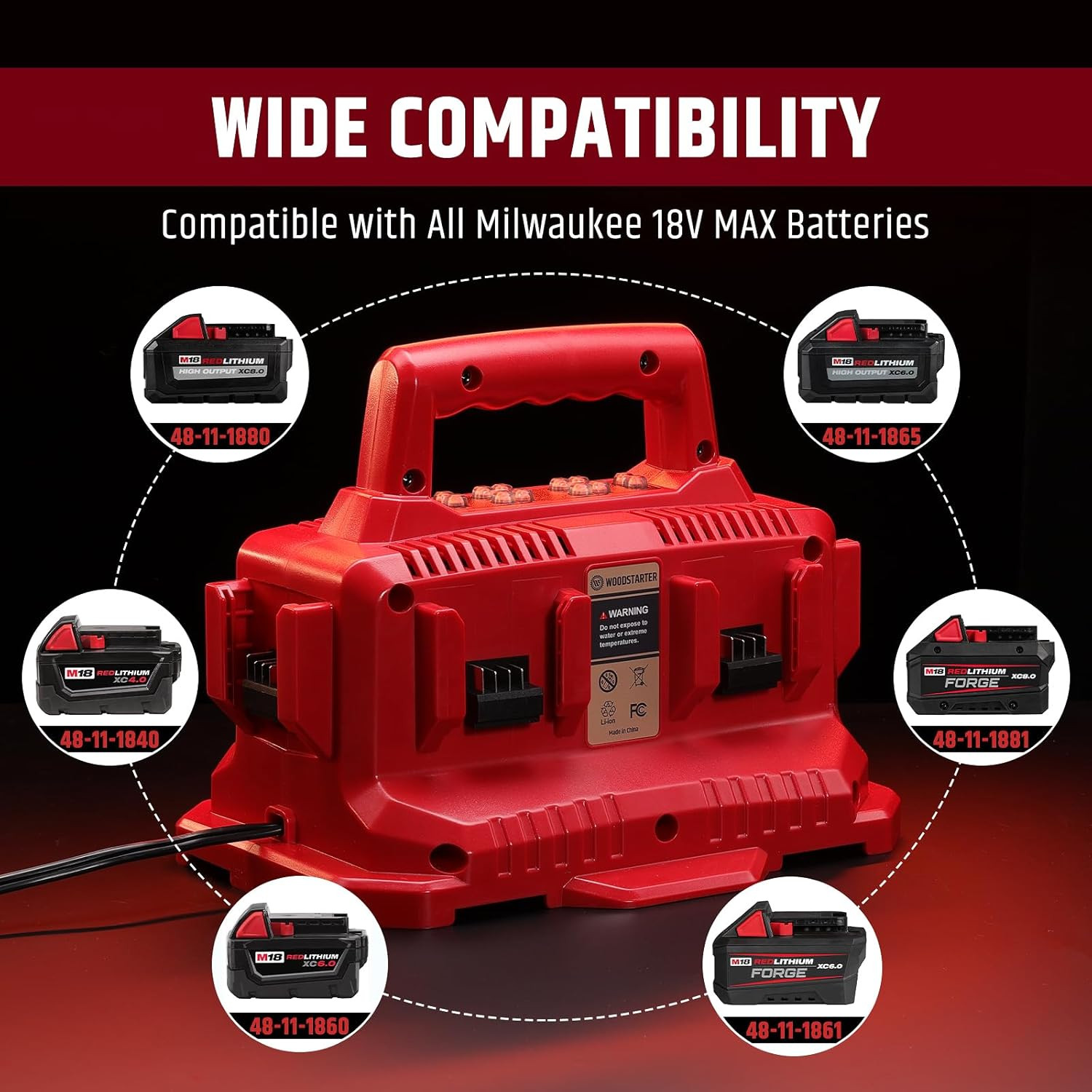 6-Port Rapid 18V Battery Charger Station, Replacement for Milwaukee 48-59-1806 B