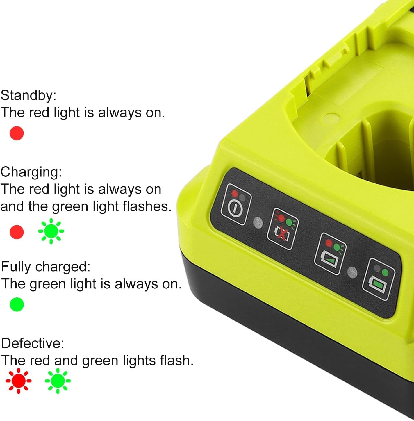 18V P117 P107 P108 Rapid Battery Charger For Ryobi One+ P192 P191 P190 P145 P102