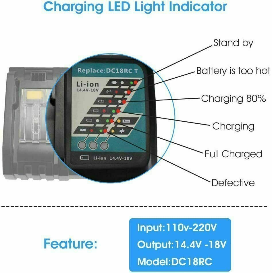 NEW 18V 3.0A Rapid Li-ion Charger DC18RC for Makita All 7.2V-18V Lithium Battery