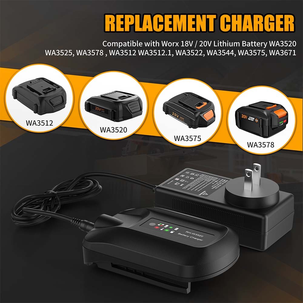 Rapid Charger FOR WORX 18V-20V WA3520 WA2575 WA3525 WA3575 Lithium Ion Battery