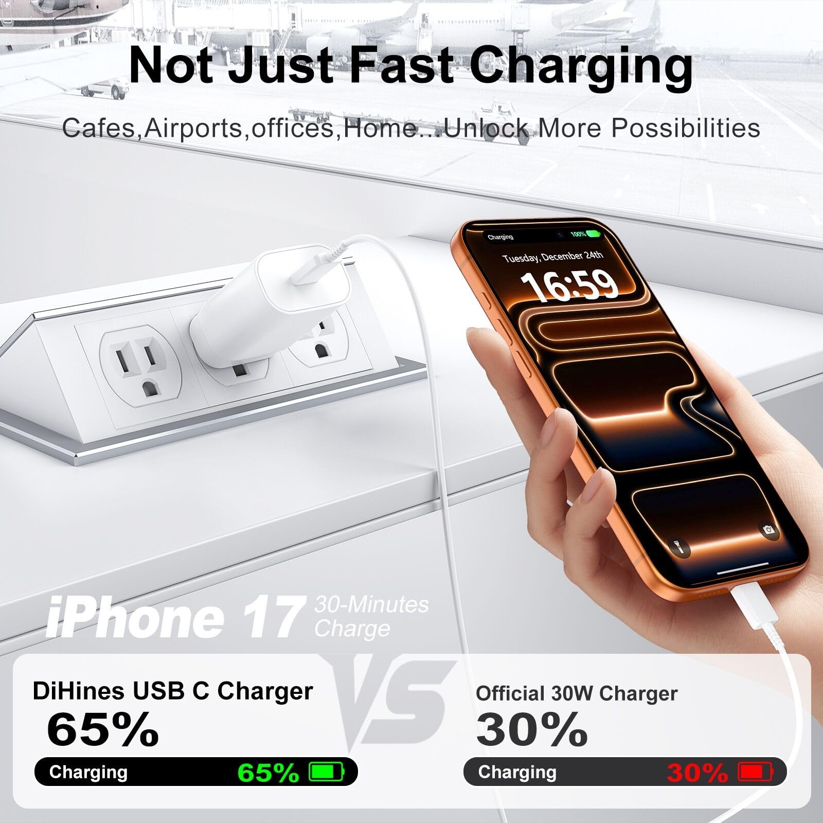 Dihines Iphone 17 16 15 Charger Charging30W Usb C Charger Type C Charger Phone
