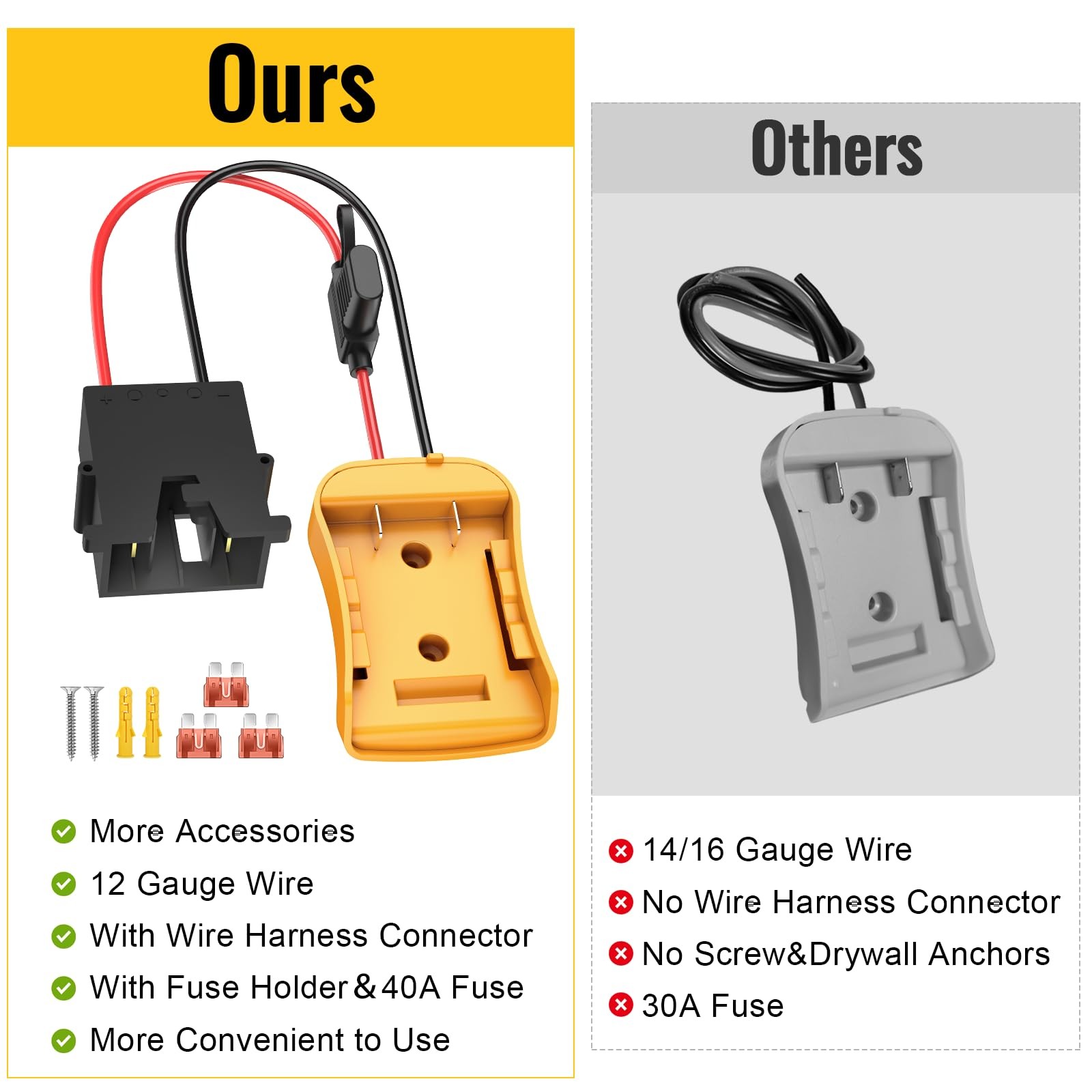 Azocek for Power Wheel Adapter Compatible with Wheels Connector