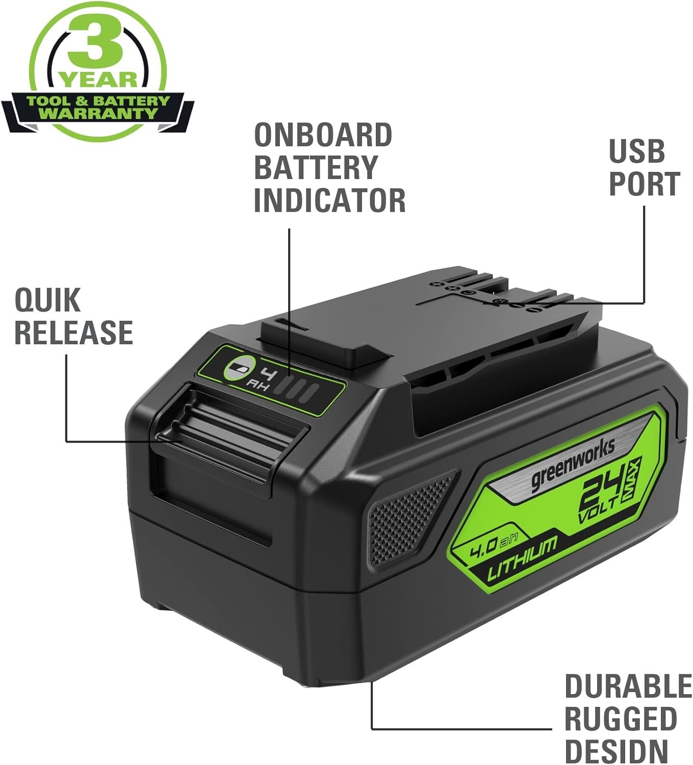 Ultimate 24V 4Ah USB Battery Kit & Rapid Charger – Fade-Free Power Efficiency