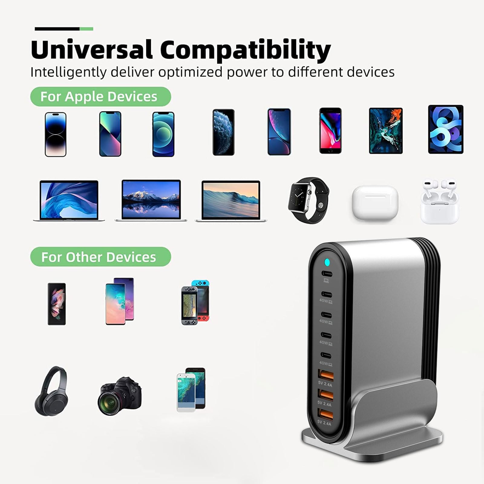 Dengwenqiang Usb C Charger – 285W Gan 8 Port Charging Station Tower Hub For
