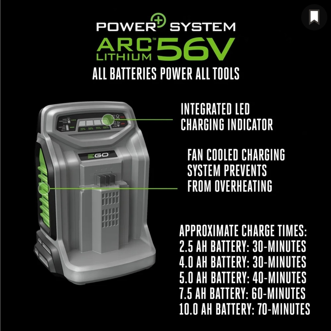 EGO Nexus Escape 400W Power Inverter + 56V 5.0 AH OEM Battery