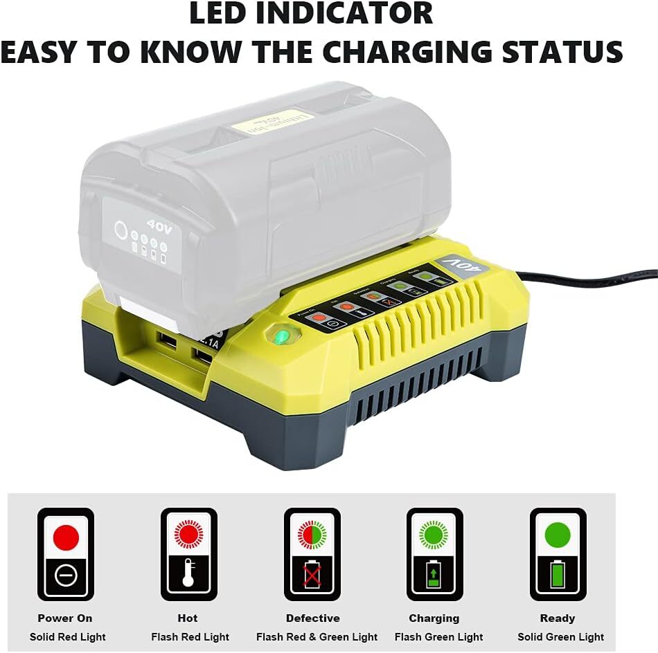 40V Battery Charger for Ryobi Li-ion Battery OP40261 OP4060 OP4050 OP4015 OP4026