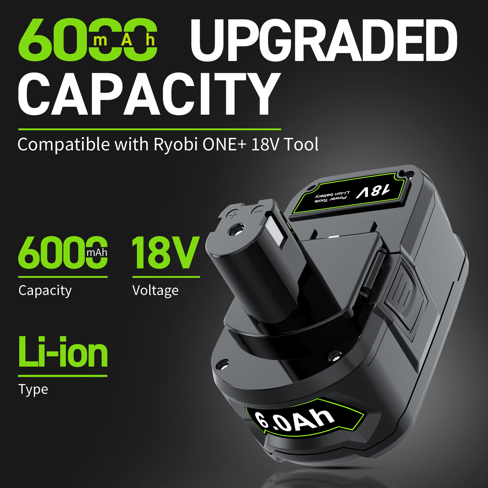 2Pack 18V 5.0Ah For RYOBI Plus High Capacity Lithium Ion Battery P108- USA Ship
