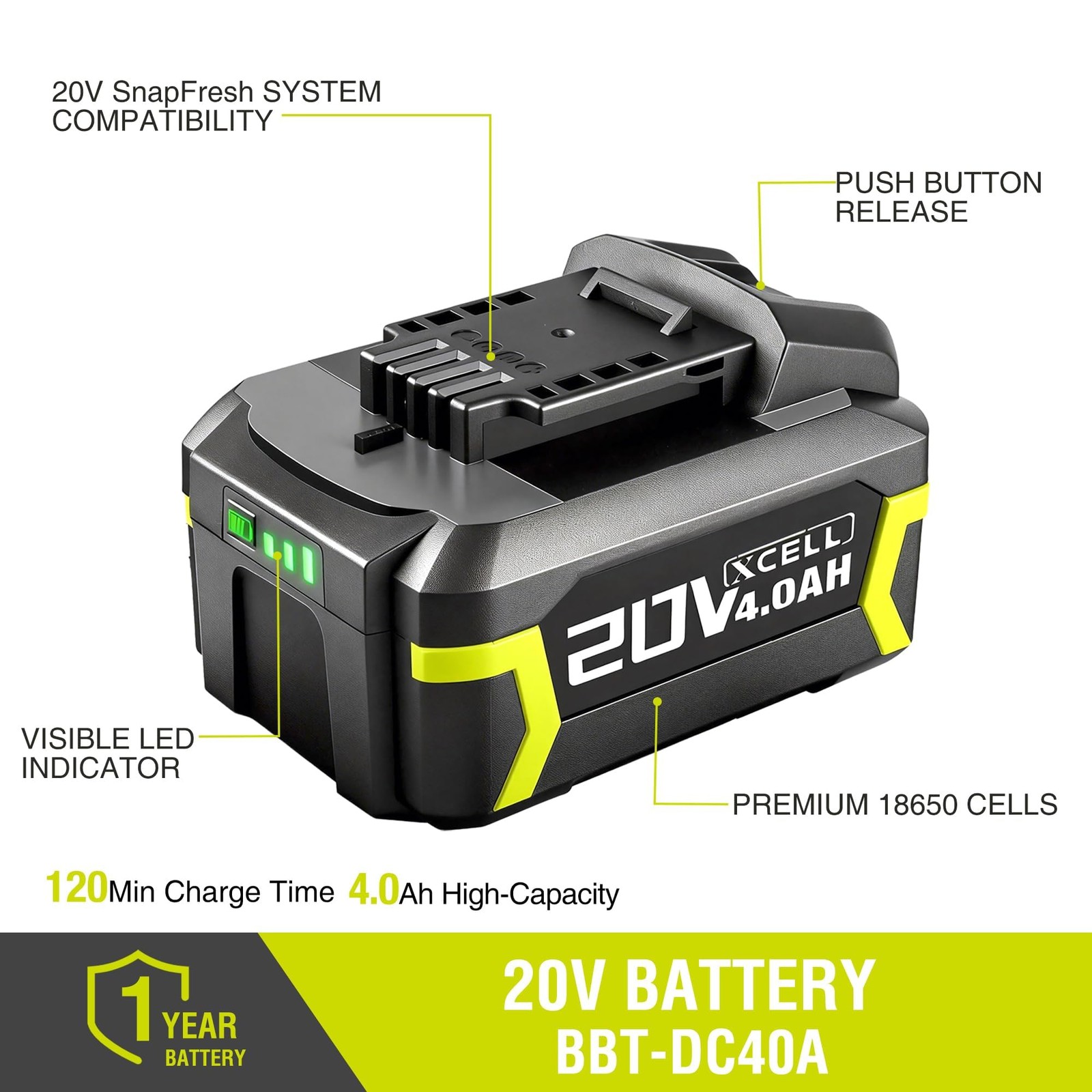 Snapfresh 20V 4.0Ah Batterynot Works Other Brands Battery Support