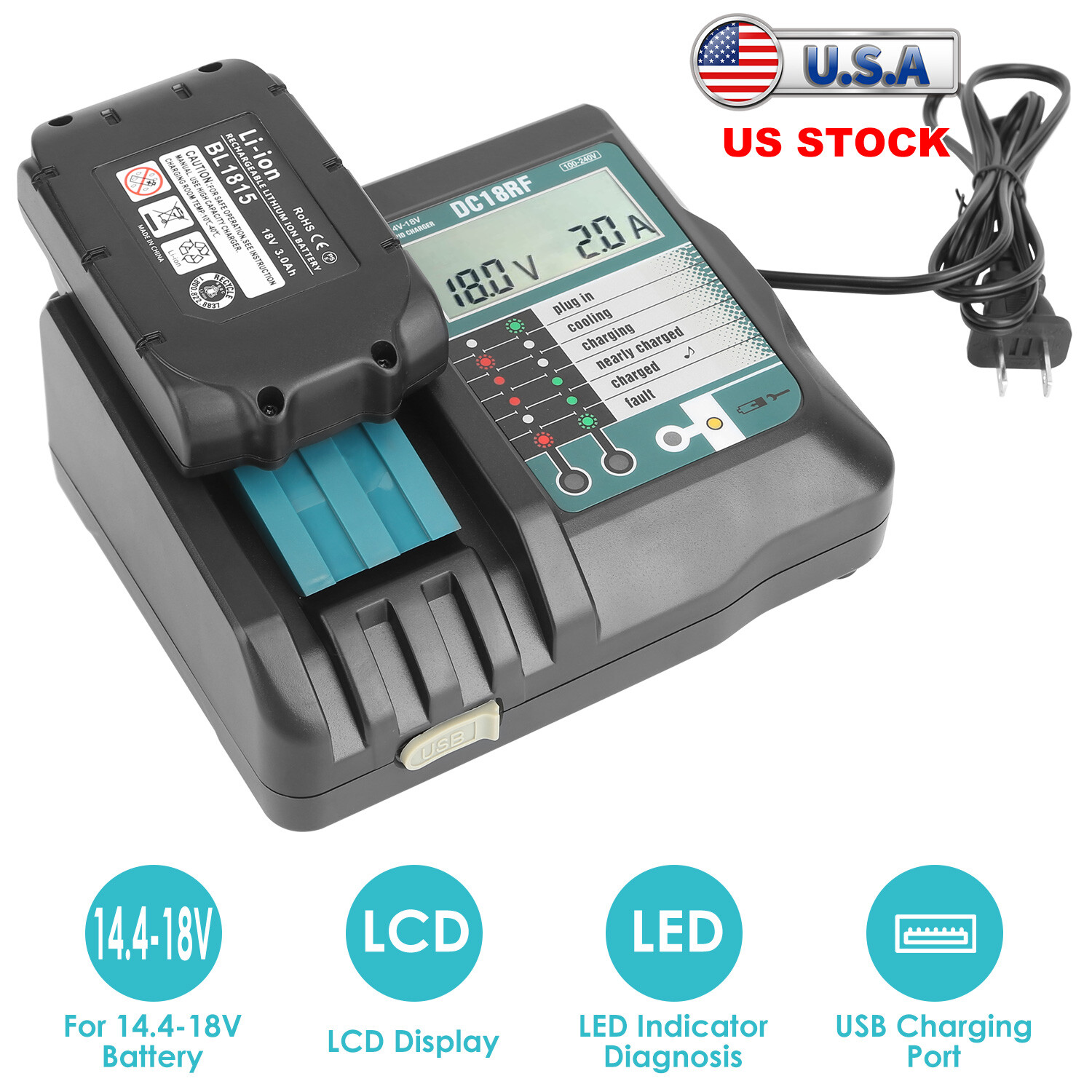 Fast Charger For Ma-14.4V/18V Battery,3.5A with USB Interface Charging