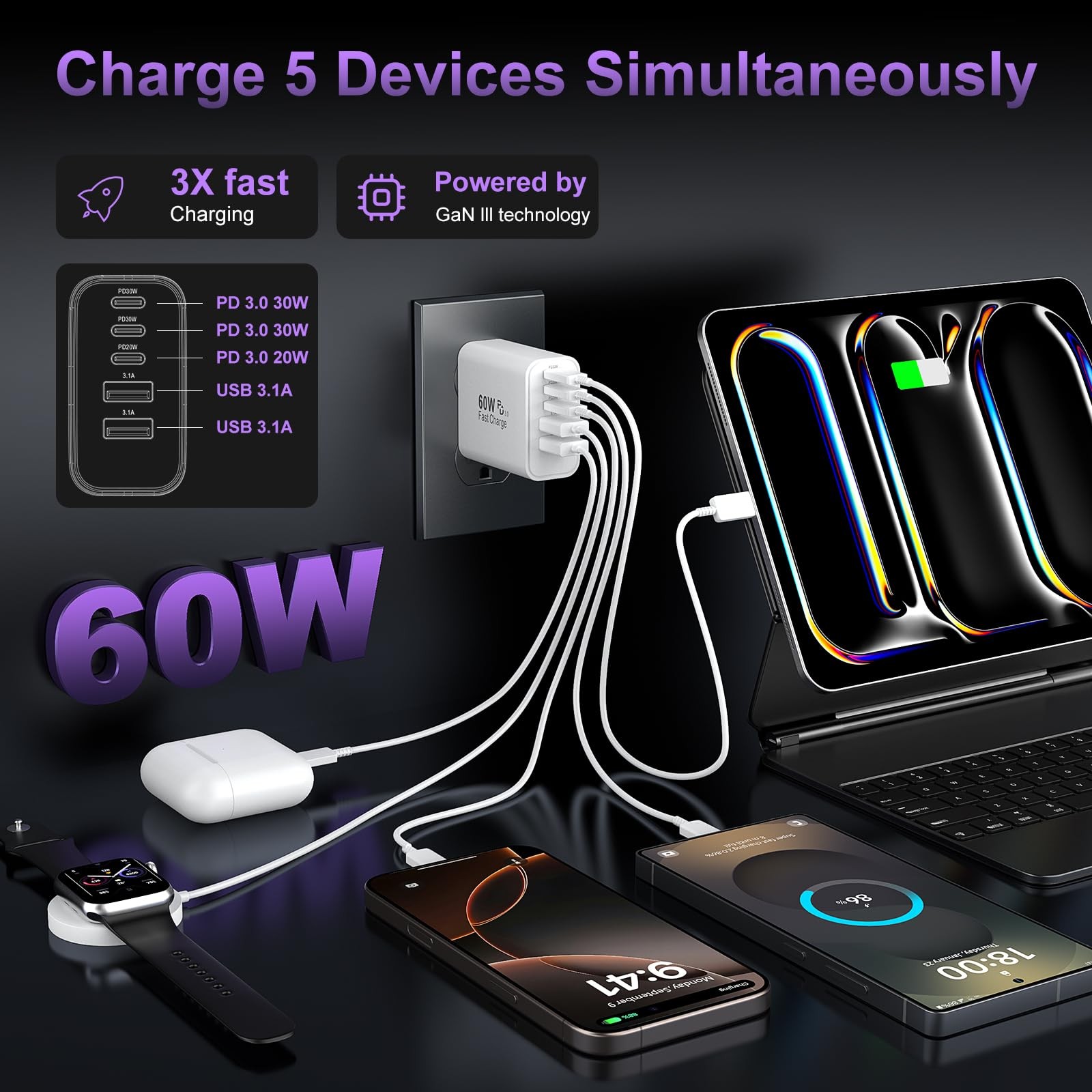 Auorld Usb C Wall Charger Block 2Pack 60W Charging Cubes 5-Port Pdqc Power