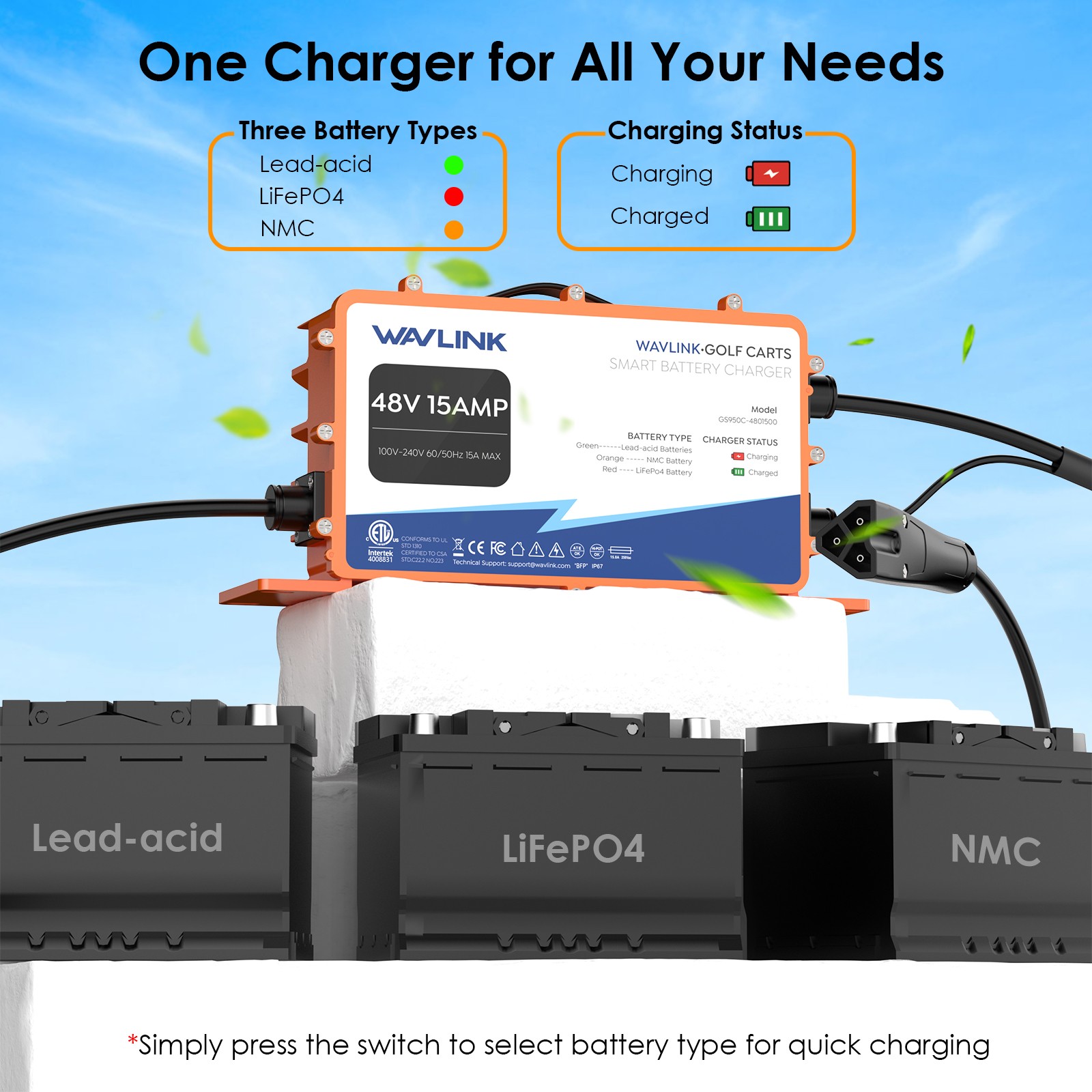 WAVLINK 48v Golf Cart Charger Smart Charging For Long Battery Life Multi-stage