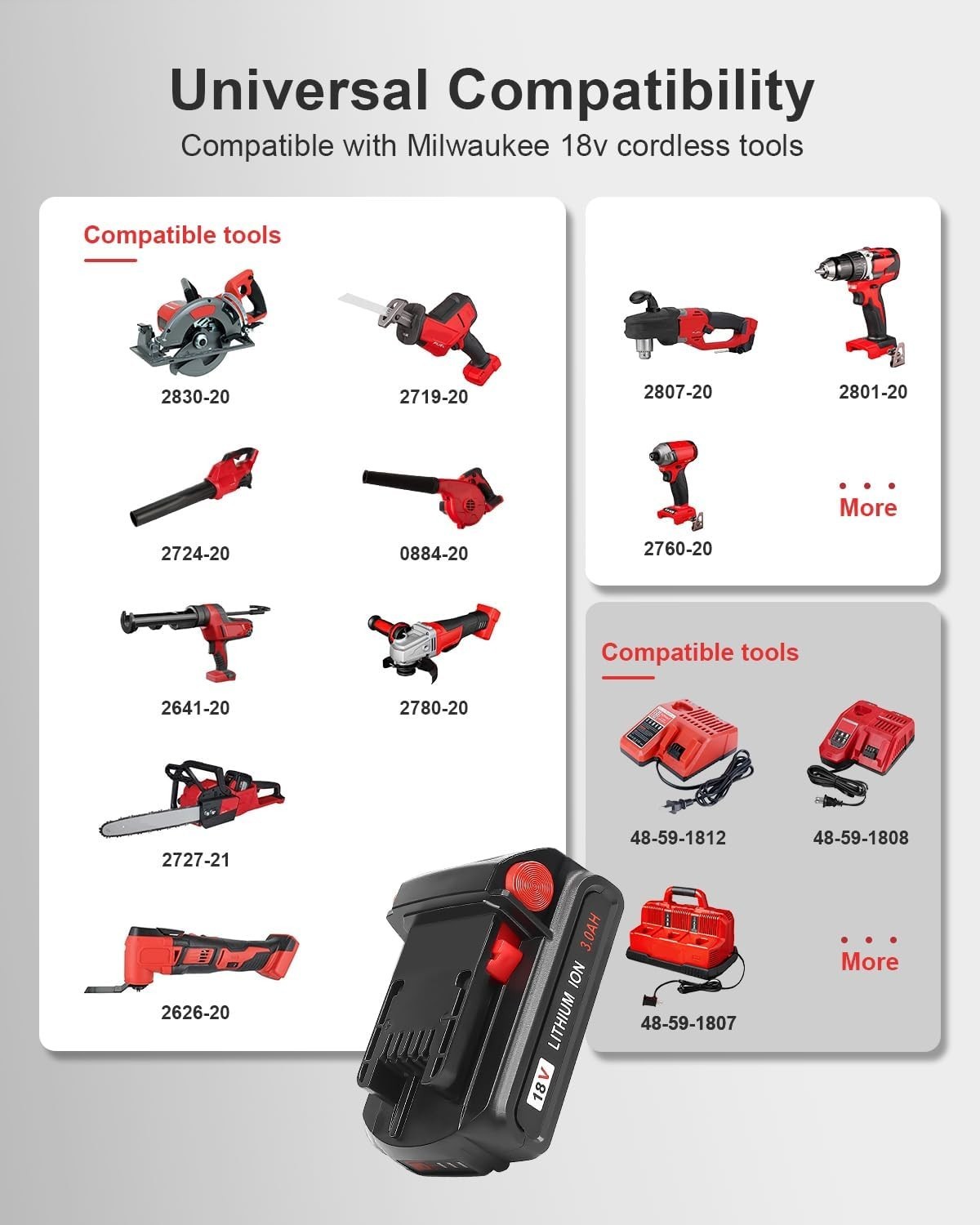 Car Battery Charger Replace For Milwaukee M-18 18V Lithium Ion Battery Charger
